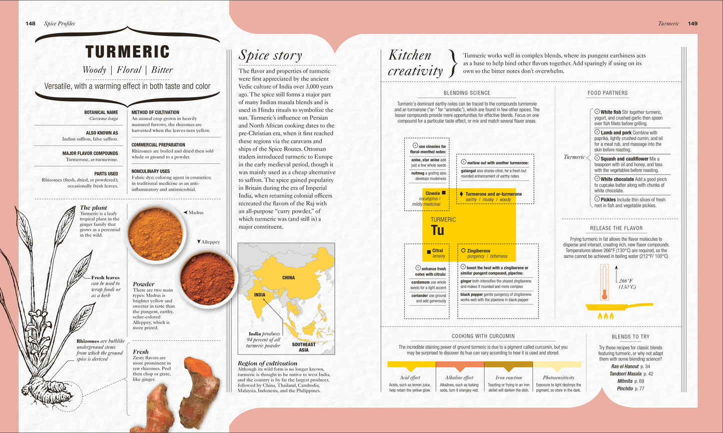 The Science of Spice (Dr. Stuart Farrimond)