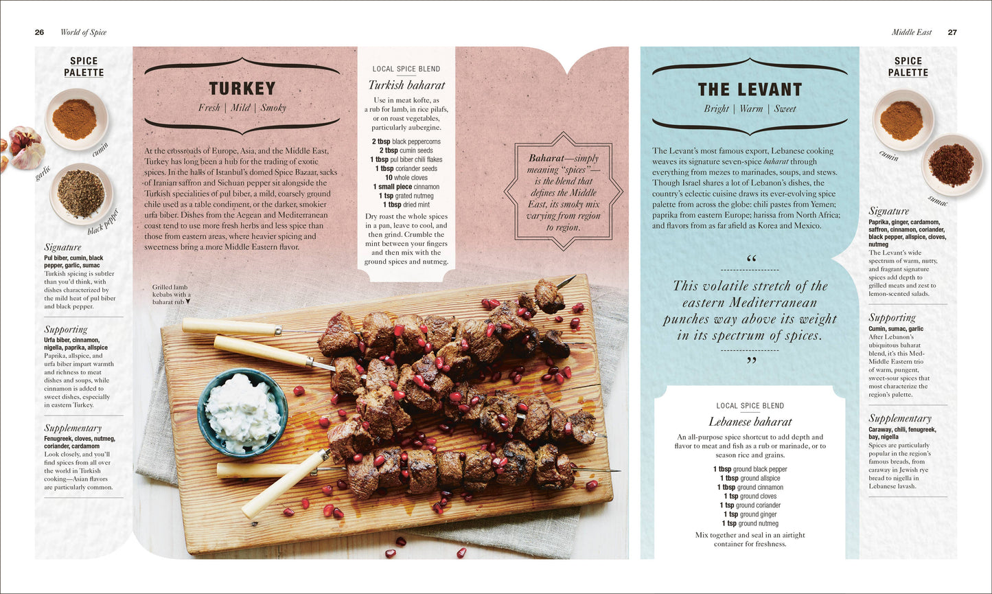 The Science of Spice (Dr. Stuart Farrimond)