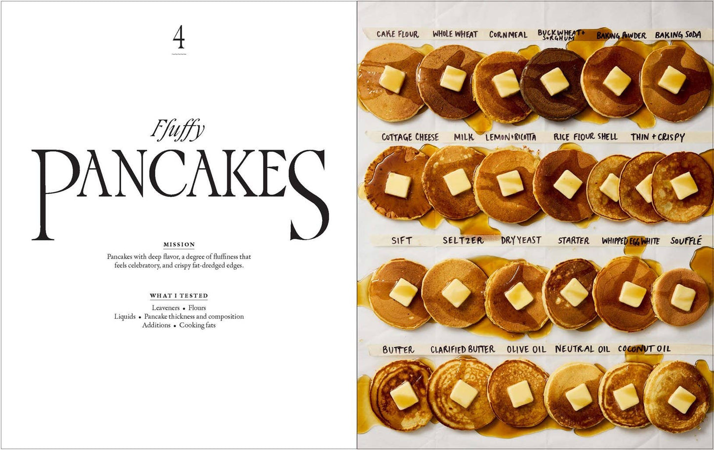 Obsessed with the Best: Ella Quittner