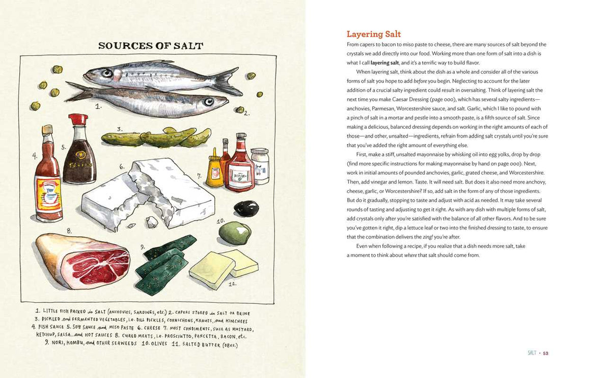 Salt, Fat, Acid, Heat (Samin Nosrat)