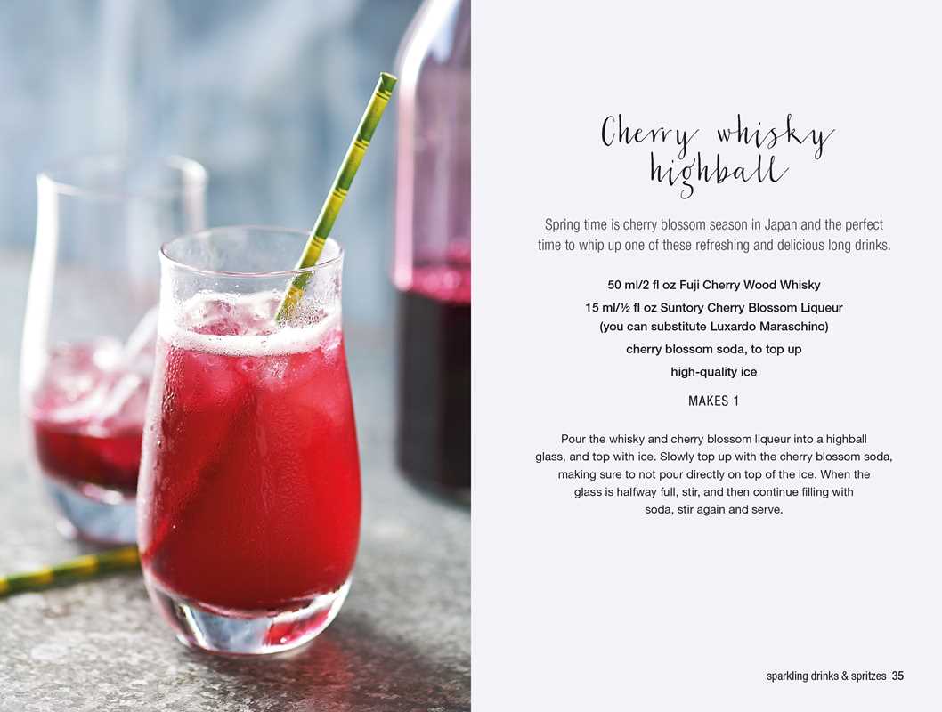 Japanese Cocktails (Leigh Clarke)