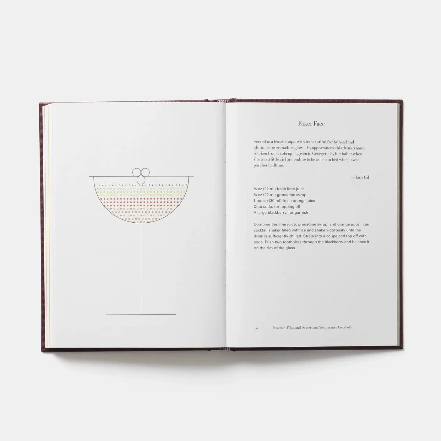 Regarding Cocktails (Georgette Moger-Petraske)
