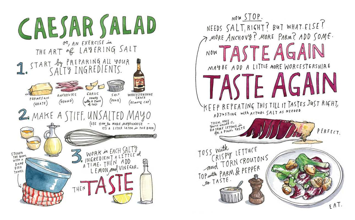 Salt, Fat, Acid, Heat (Samin Nosrat)